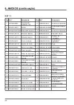 Preview for 139 page of Hayward Easy Temp ECP 06 Installation And Instruction Manual