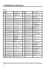 Preview for 175 page of Hayward Easy Temp ECP 06 Installation And Instruction Manual