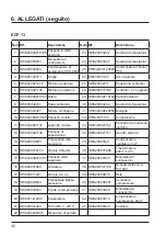 Preview for 249 page of Hayward Easy Temp ECP 06 Installation And Instruction Manual