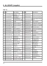 Preview for 251 page of Hayward Easy Temp ECP 06 Installation And Instruction Manual