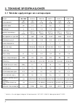 Preview for 257 page of Hayward Easy Temp ECP 06 Installation And Instruction Manual