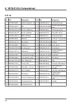 Preview for 281 page of Hayward Easy Temp ECP 06 Installation And Instruction Manual