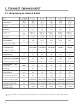 Preview for 293 page of Hayward Easy Temp ECP 06 Installation And Instruction Manual