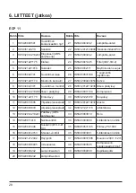 Preview for 319 page of Hayward Easy Temp ECP 06 Installation And Instruction Manual