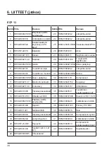 Preview for 321 page of Hayward Easy Temp ECP 06 Installation And Instruction Manual