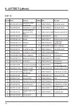 Preview for 323 page of Hayward Easy Temp ECP 06 Installation And Instruction Manual