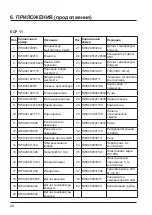 Preview for 391 page of Hayward Easy Temp ECP 06 Installation And Instruction Manual