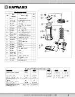 Preview for 7 page of Hayward EasyClear C550 Owner'S Manual