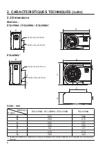 Предварительный просмотр 9 страницы Hayward ECLI15MA Installation Instructions Manual