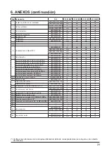 Предварительный просмотр 108 страницы Hayward ECLI15MA Installation Instructions Manual