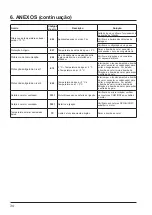 Предварительный просмотр 151 страницы Hayward ECLI15MA Installation Instructions Manual