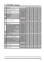 Предварительный просмотр 260 страницы Hayward ECLI15MA Installation Instructions Manual