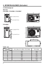 Предварительный просмотр 275 страницы Hayward ECLI15MA Installation Instructions Manual