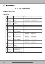 Preview for 26 page of Hayward ENERGYLINE INVERTER Series Installation & Operation Manual