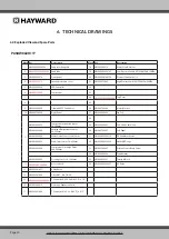 Preview for 30 page of Hayward ENERGYLINE INVERTER Series Installation & Operation Manual