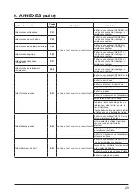 Preview for 33 page of Hayward Energyline Pro Inverter Series Installation Instructions Manual