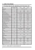 Preview for 42 page of Hayward Energyline Pro Inverter Series Installation Instructions Manual