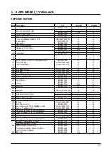 Preview for 65 page of Hayward Energyline Pro Inverter Series Installation Instructions Manual