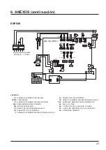 Preview for 95 page of Hayward Energyline Pro Inverter Series Installation Instructions Manual