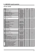 Preview for 99 page of Hayward Energyline Pro Inverter Series Installation Instructions Manual