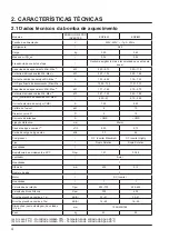 Preview for 110 page of Hayward Energyline Pro Inverter Series Installation Instructions Manual