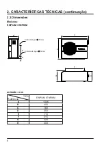 Preview for 112 page of Hayward Energyline Pro Inverter Series Installation Instructions Manual