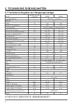 Preview for 144 page of Hayward Energyline Pro Inverter Series Installation Instructions Manual