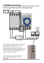 Preview for 164 page of Hayward Energyline Pro Inverter Series Installation Instructions Manual