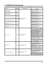 Preview for 169 page of Hayward Energyline Pro Inverter Series Installation Instructions Manual