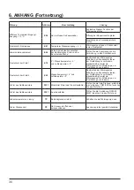 Preview for 170 page of Hayward Energyline Pro Inverter Series Installation Instructions Manual