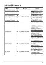 Preview for 203 page of Hayward Energyline Pro Inverter Series Installation Instructions Manual