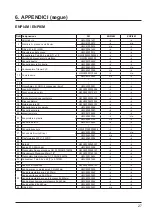 Preview for 235 page of Hayward Energyline Pro Inverter Series Installation Instructions Manual