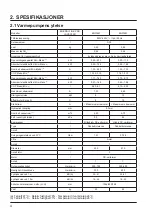 Preview for 246 page of Hayward Energyline Pro Inverter Series Installation Instructions Manual