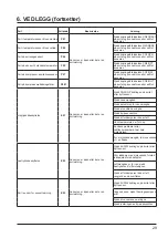 Preview for 271 page of Hayward Energyline Pro Inverter Series Installation Instructions Manual