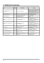 Preview for 272 page of Hayward Energyline Pro Inverter Series Installation Instructions Manual