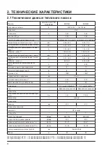 Preview for 280 page of Hayward Energyline Pro Inverter Series Installation Instructions Manual