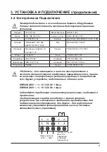 Preview for 285 page of Hayward Energyline Pro Inverter Series Installation Instructions Manual