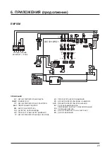 Preview for 299 page of Hayward Energyline Pro Inverter Series Installation Instructions Manual