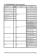 Preview for 305 page of Hayward Energyline Pro Inverter Series Installation Instructions Manual