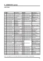 Preview for 29 page of Hayward EnergyLine pro Installation Instructions Manual