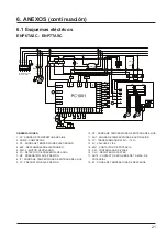 Preview for 91 page of Hayward EnergyLine pro Installation Instructions Manual