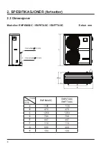 Preview for 244 page of Hayward EnergyLine pro Installation Instructions Manual