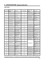 Preview for 301 page of Hayward EnergyLine pro Installation Instructions Manual