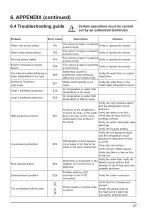 Preview for 29 page of Hayward Energypro Installation Instructions Manual