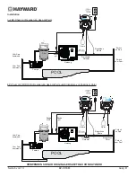 Предварительный просмотр 46 страницы Hayward EZ-CHEM Owner'S Manual