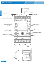 Preview for 18 page of Hayward H-Power HPOW230BDT50 User Manual