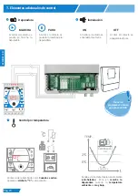 Preview for 30 page of Hayward H-Power HPOW230BDT50 User Manual