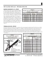 Preview for 15 page of Hayward H150FD (French) Manuel D'Entretien Et D'Installation