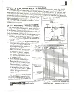 Предварительный просмотр 15 страницы Hayward H150FD Service & Installation Manual