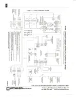 Предварительный просмотр 30 страницы Hayward H150FD Service & Installation Manual